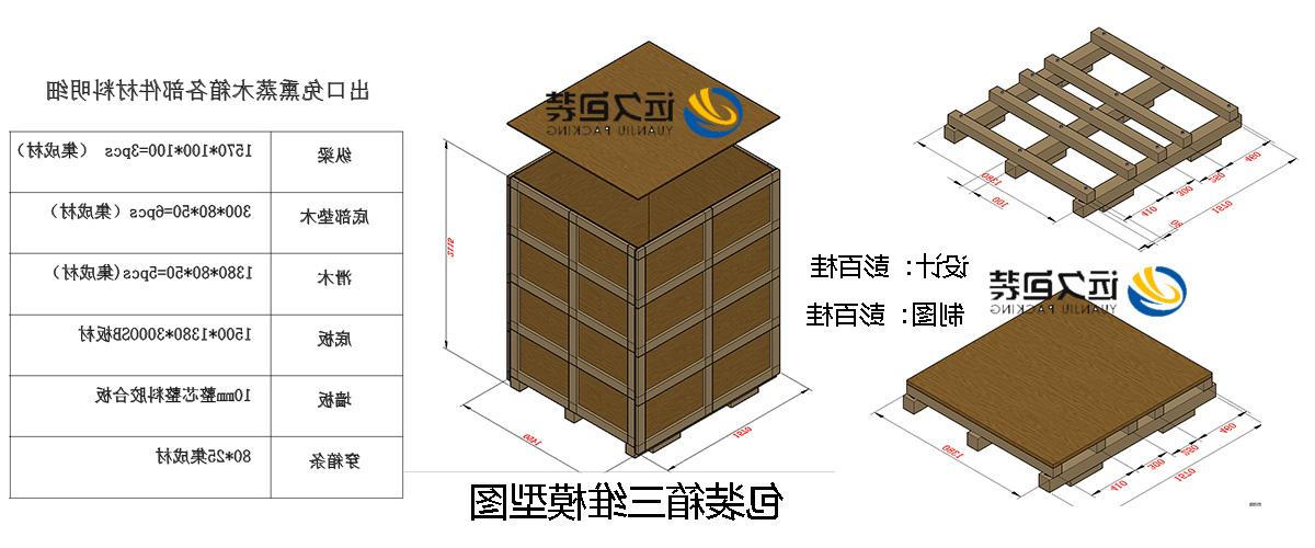 <a href='http://da.hwfj-art.com/'>买球平台</a>的设计需要考虑流通环境和经济性